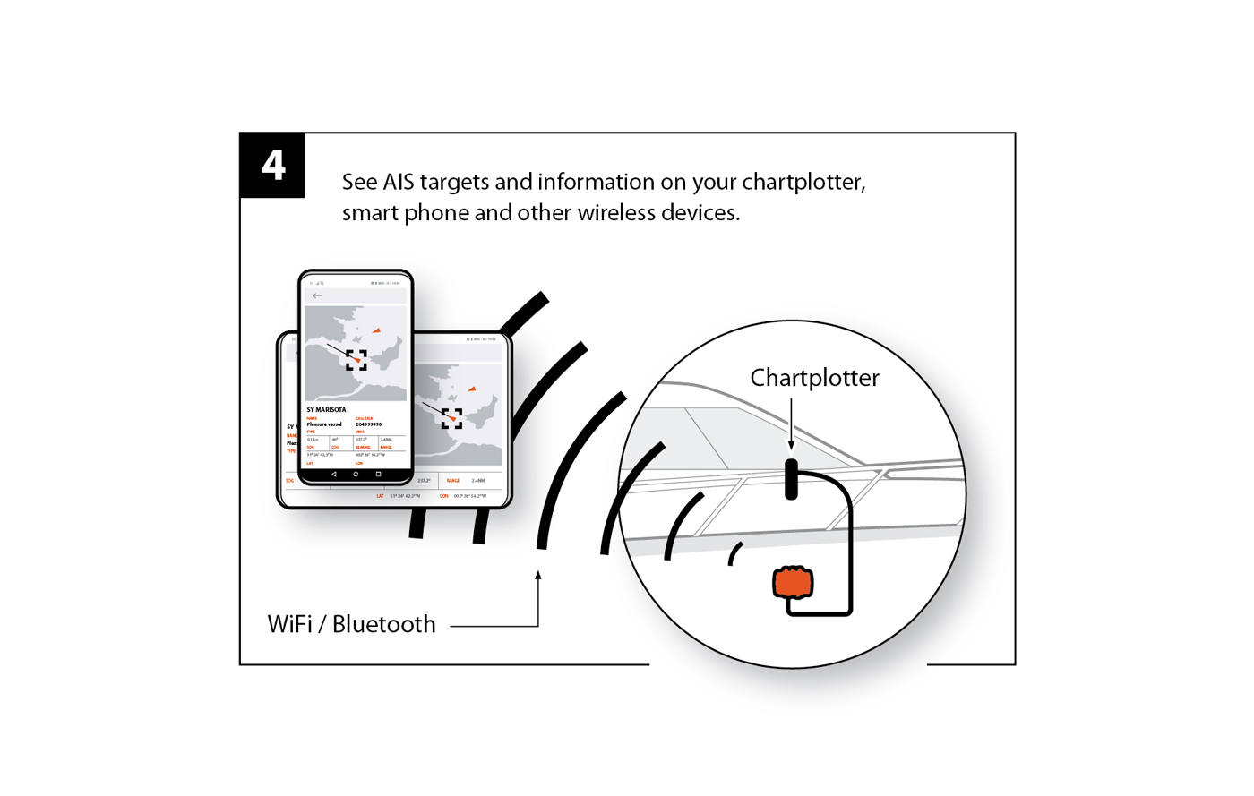 Émetteur-récepteur AIS em-trak B952 Classe B - 5W SOTDMA - WiFi & Bluetooth